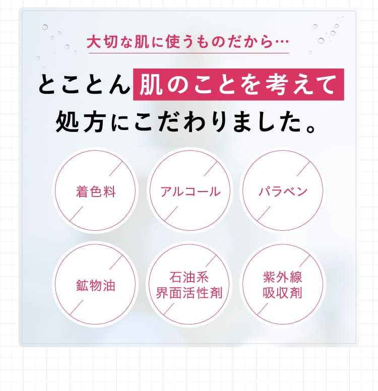 ととのうぐらす