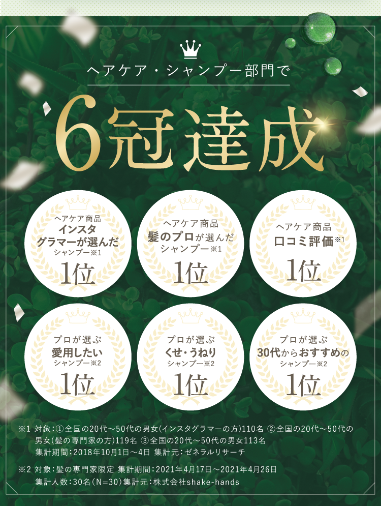 わたしのきまり